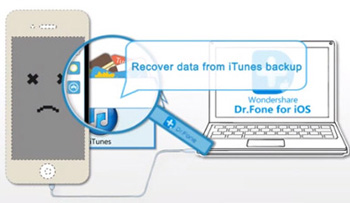 Recover from iTunes Backup