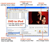 Screenshot - Movavi DVD to iPod