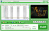 Screenshot - iOrgSoft DVD Ripper